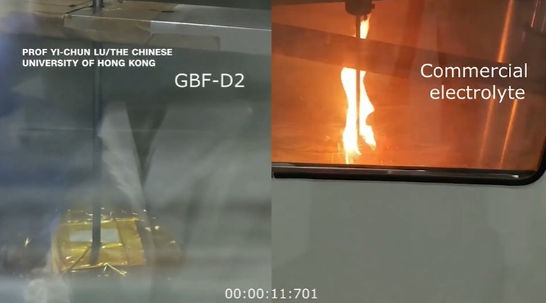 Giải ph&aacute;p mới giảm thiểu nguy cơ ch&aacute;y nổ pin lithium-ion- Ảnh 2.