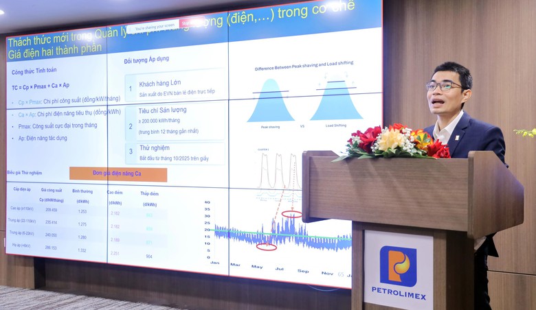 Petrolimex đào tạo phân tích kỹ thuật và tài chính cho các dự án năng lượng tái tạo- Ảnh 5. Petrolimex đào tạo phân tích kỹ thuật và tài chính cho các dự án năng lượng tái tạo- Ảnh 5.