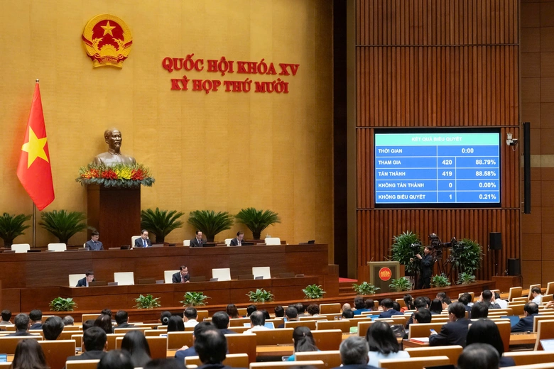 Th&ocirc;ng qua Luật T&igrave;nh trạng khẩn cấp, nghi&ecirc;m cấm 5 h&agrave;nh vi- Ảnh 1.