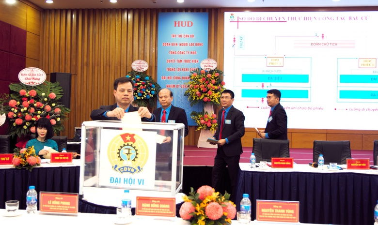 Tổng c&ocirc;ng ty HUD đề ra nhiệm vụ c&ocirc;ng đo&agrave;n tham gia t&aacute;i cơ cấu doanh nghiệp- Ảnh 3.