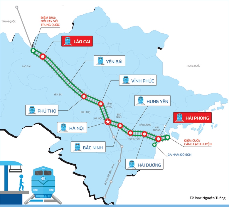 Kỳ vọng lớn từ dự &aacute;n đường sắt 8,3 tỷ USD- Ảnh 2.