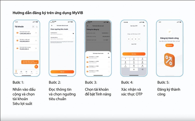 T&agrave;i khoản si&ecirc;u lợi suất VIB - khai ph&oacute;ng sức mạnh tiền nh&agrave;n rỗi lợi suất cao gấp 43 lần- Ảnh 3.