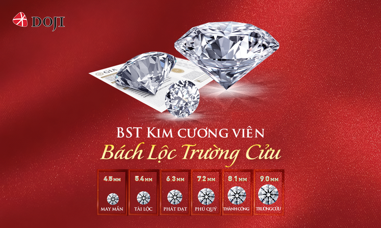 Trang sức v&agrave;ng, kim cương DOJI - những &ldquo;vật phẩm may mắn&rdquo; đầu năm- Ảnh 2.