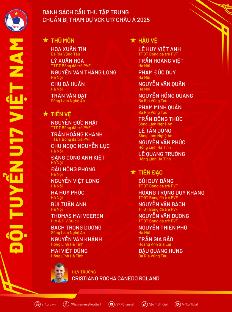 Cầu thủ Việt kiều Hà Lan cùng U17 Việt Nam tranh vé World Cup là ai?- Ảnh 2. Cầu thủ Việt kiều Hà Lan cùng U17 Việt Nam tranh vé World Cup là ai?- Ảnh 2.