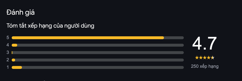 Selena Gomez v&agrave; h&ocirc;n phu Benny Blanco kể c&acirc;u chuyện t&igrave;nh y&ecirc;u nồng ch&aacute;y- Ảnh 2.