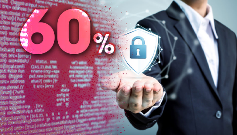 60% doanh nghiệp Việt Nam kh&ocirc;ng được trang bị đủ giải ph&aacute;p bảo mật- Ảnh 1.
