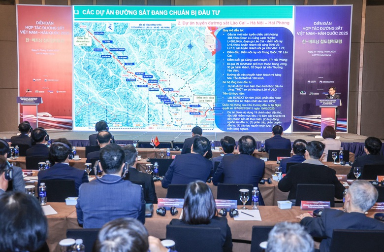 K&yacute; kết bi&ecirc;n bản ghi nhớ, hợp t&aacute;c ph&aacute;t triển đường sắt Việt Nam - H&agrave;n Quốc- Ảnh 3.