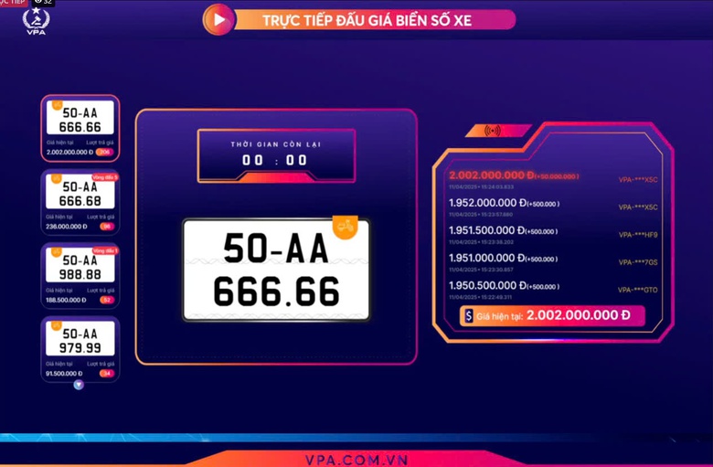 Th&ecirc;m một biển số xe m&aacute;y ngũ qu&yacute; tr&uacute;ng đấu gi&aacute; hơn 2 tỷ đồng- Ảnh 1.