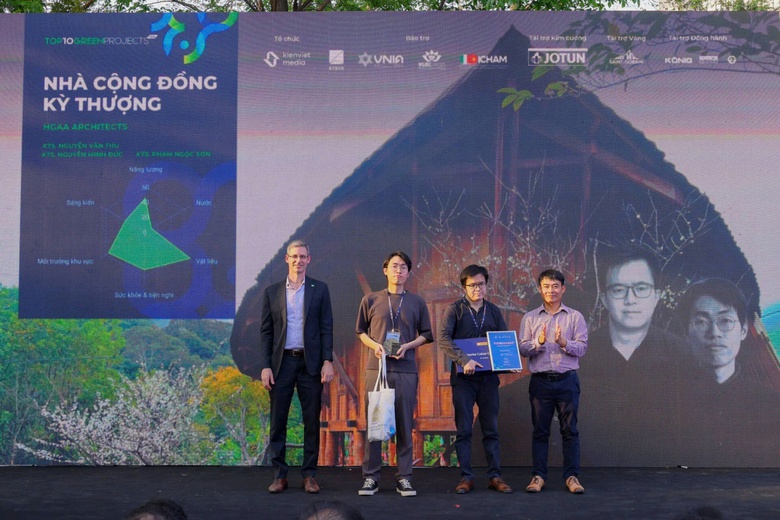 Kiến tr&uacute;c sư trẻ v&agrave; lối đi ri&ecirc;ng ph&aacute;t triển c&ocirc;ng tr&igrave;nh xanh- Ảnh 4.