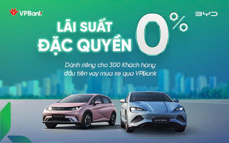VPBank v&agrave; BYD ưu đ&atilde;i l&atilde;i suất độc quyền 0% trong 24 th&aacute;ng cho kh&aacute;ch h&agrave;ng mua xe- Ảnh 1.