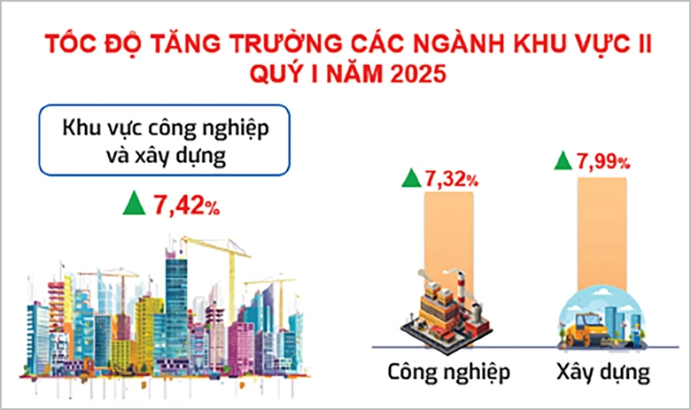 Việt Nam nửa thế kỷ rạng rỡ vươn m&igrave;nh- Ảnh 2.