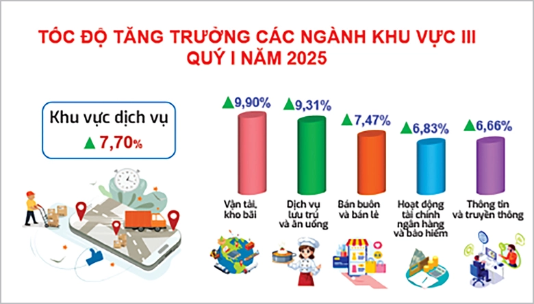 Việt Nam nửa thế kỷ rạng rỡ vươn m&igrave;nh- Ảnh 3.