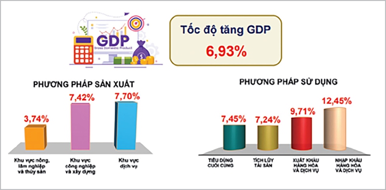 Việt Nam nửa thế kỷ rạng rỡ vươn m&igrave;nh- Ảnh 4.