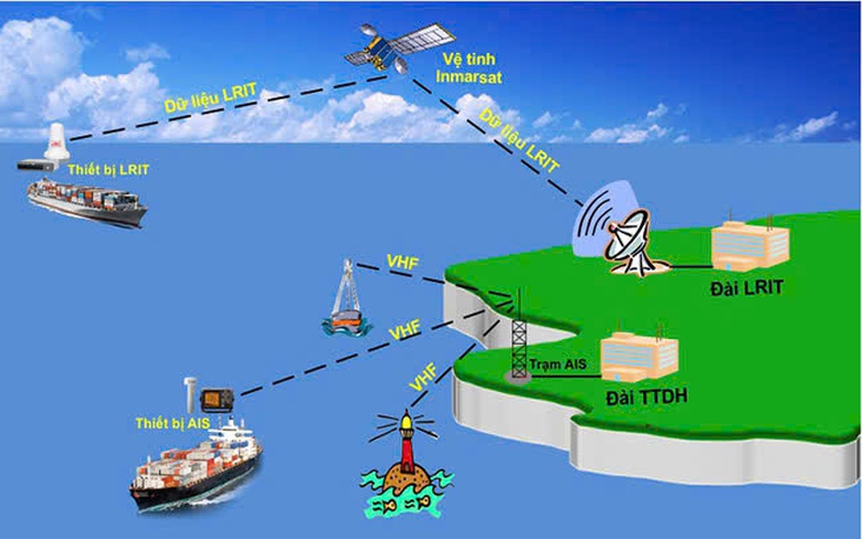 Truy vết khai th&aacute;c kho&aacute;ng sản bằng c&ocirc;ng nghệ "mắt thần" tr&ecirc;n s&ocirc;ng nước- Ảnh 1.