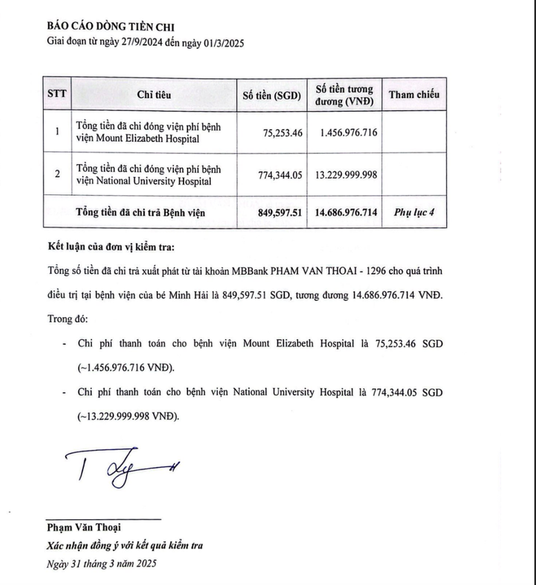 Phạm Thoại đưa b&aacute;o c&aacute;o kiểm to&aacute;n vụ từ thiện b&eacute; Bắp v&agrave; cam kết 4 điều- Ảnh 2.