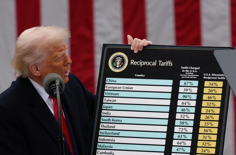 Mỹ áp thuế 46%: Việt Nam có "cửa" đàm phán lại mức thuế?- Ảnh 3. Mỹ áp thuế 46%: Việt Nam có "cửa" đàm phán lại mức thuế?- Ảnh 3.