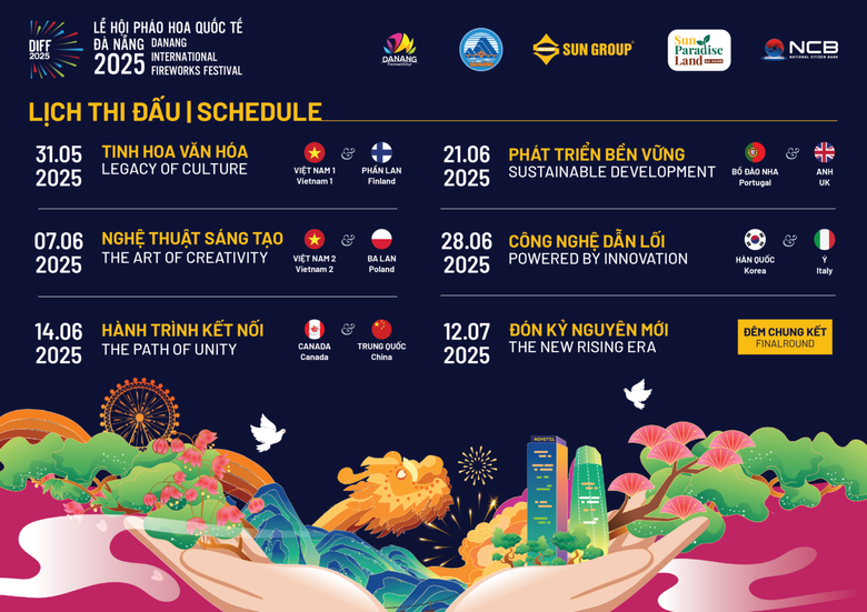 Chưa khai mạc đ&atilde; b&aacute;n hết h&agrave;ng chục ngh&igrave;n v&eacute;: DIFF 2025 c&oacute; g&igrave; đặc biệt?- Ảnh 3.