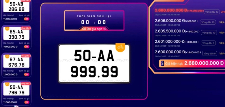 Biển số xe m&aacute;y 50AA-999.99 bất ngờ tr&uacute;ng đấu gi&aacute; 2,68 tỷ đồng- Ảnh 1.