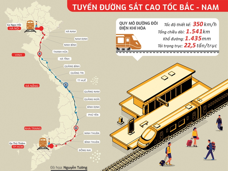 Những đêm trắng “vẽ” hình hài đường sắt tốc độ cao- Ảnh 1. Những đêm trắng “vẽ” hình hài đường sắt tốc độ cao- Ảnh 1.