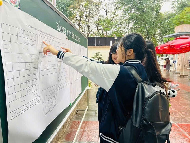 Tuyển sinh lớp 10 H&agrave; Nội: 12 khu vực, 3 nguyện vọng- Ảnh 1.