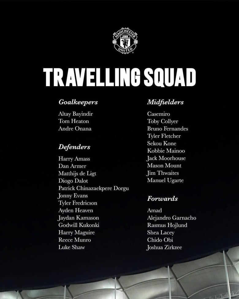 Hai cầu thủ của đội b&oacute;ng Th&aacute;i Lan khiến HLV Kim Sang-sik gặp kh&oacute; ở trận đấu MU- Ảnh 2.