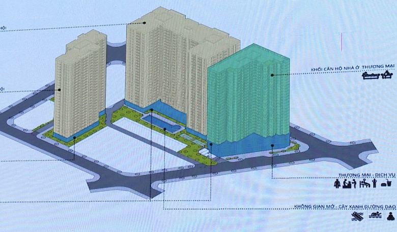 Khánh Hòa lên phương án thu hồi đất làm nhà ở xã hội phục vụ cán bộ sau sáp nhập- Ảnh 2. Khánh Hòa lên phương án thu hồi đất làm nhà ở xã hội phục vụ cán bộ sau sáp nhập- Ảnh 2.