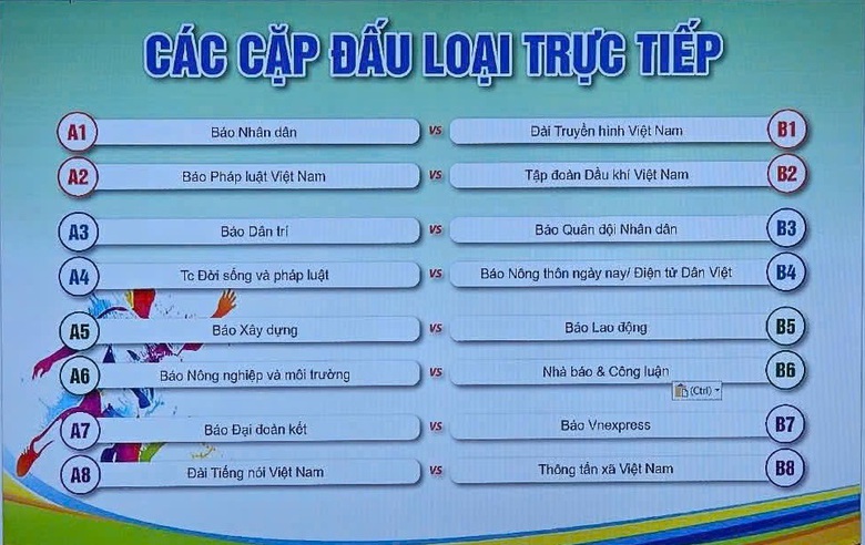B&aacute;o X&acirc;y dựng tham gia giải b&oacute;ng đ&aacute; C&uacute;p Nh&agrave; b&aacute;o v&agrave; C&ocirc;ng luận lần thứ IV năm 2025- Ảnh 2.