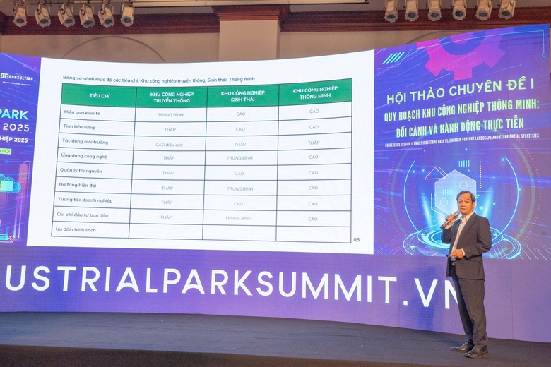 &Ocirc;ng Nguyễn Văn Tiến, Ph&oacute; Chủ tịch Li&ecirc;n Chi hội Bất động sản C&ocirc;ng nghiệp Việt Nam nhận định việc ph&aacute;t triển KCN th&ocirc;ng minh l&agrave; xu hướng tất yếu.