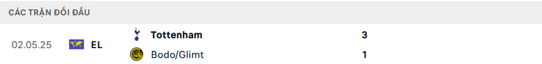 Nhận định, soi tỷ lệ Bodo Glimt - Tottenham (2h ng&agrave;y 9/5), b&aacute;n kết Europa League 2024-2025- Ảnh 4.