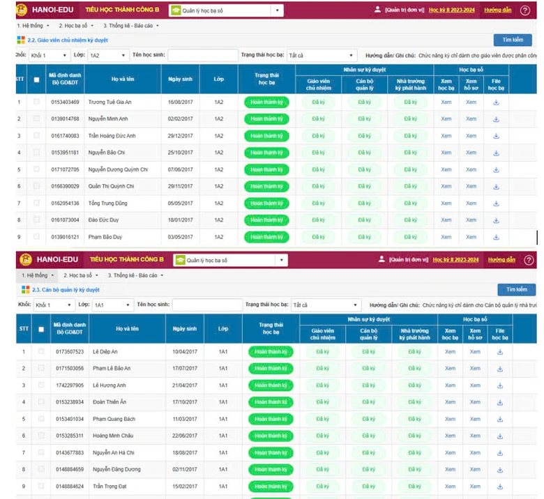 Học bạ số gi&uacute;p phụ huynh biết ngay con học thế n&agrave;o- Ảnh 2.