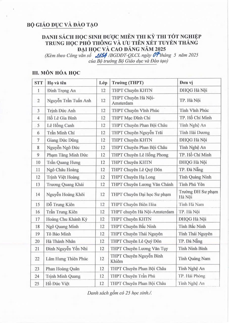 133 học sinh được miễn thi tốt nghiệp v&agrave; tuyển thẳng đại học 2025- Ảnh 3.