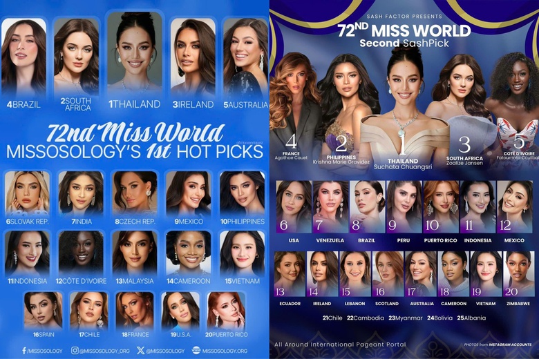 Opal Suchata Chuangsri của Th&aacute;i Lan l&agrave; ứng vi&ecirc;n s&aacute;ng gi&aacute; tại Miss World 2025- Ảnh 1.