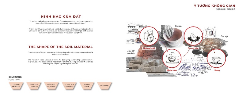 Đ&aacute;nh thức di sản với đồ &aacute;n "Sứ về tinh kh&ocirc;i"- Ảnh 3.