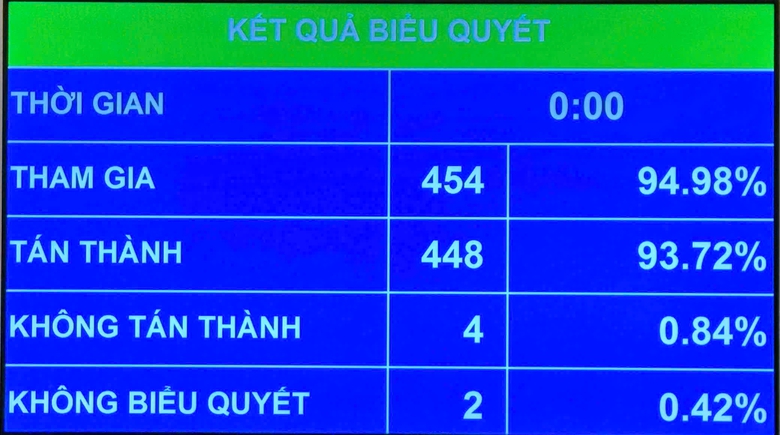 M&aacute;y bay, trực thăng, du thuyền sẽ chịu thuế ti&ecirc;u thụ đặc biệt 30%- Ảnh 1.