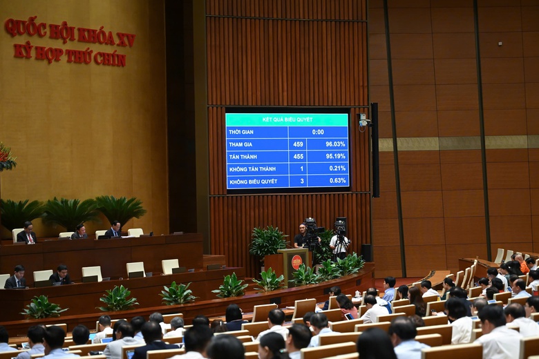 Người lao động hưởng trợ cấp thất nghiệp tối đa 12 tháng- Ảnh 1. Người lao động hưởng trợ cấp thất nghiệp tối đa 12 tháng- Ảnh 1.