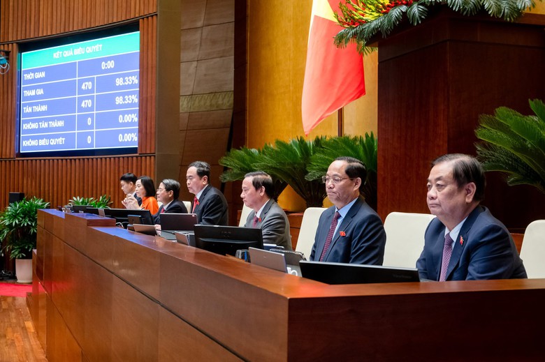 Ch&iacute;nh thức th&ocirc;ng qua Nghị quyết sửa đổi, bổ sung Hiến ph&aacute;p năm 2013- Ảnh 2.