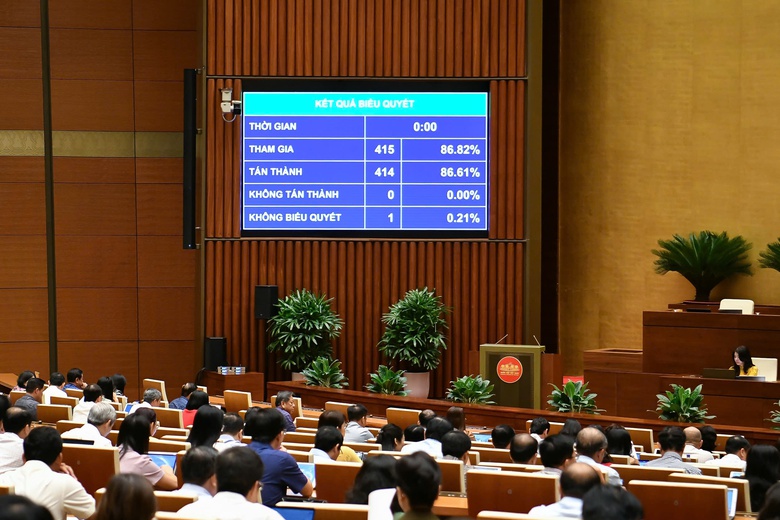 Dự kiến thông qua Luật Đường sắt sửa đổi, 3 nghị quyết về dự án giao thông ngày 27/6- Ảnh 2. Dự kiến thông qua Luật Đường sắt sửa đổi, 3 nghị quyết về dự án giao thông ngày 27/6- Ảnh 2.