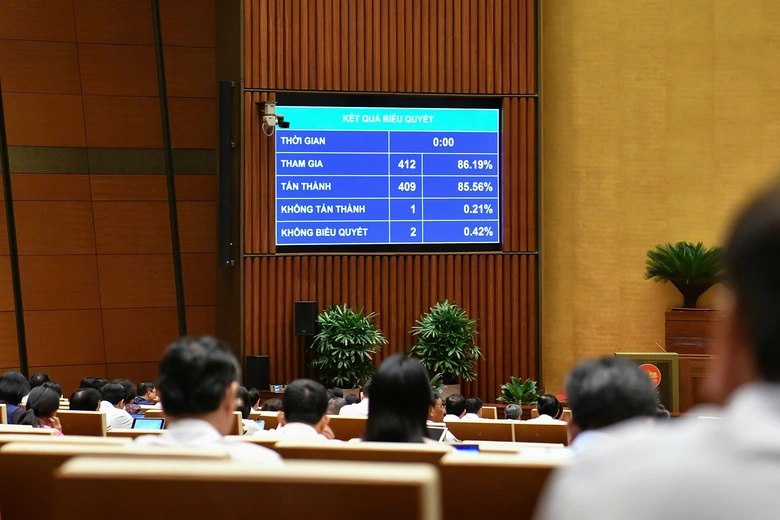 Thông qua Luật Tổ chức Viện kiểm sát nhân dân, tăng thẩm quyền kiểm sát viên- Ảnh 1. Thông qua Luật Tổ chức Viện kiểm sát nhân dân, tăng thẩm quyền kiểm sát viên- Ảnh 1.