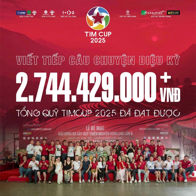 Lễ bế mạc Giải b&oacute;ng đ&aacute; thiện nguyện g&acirc;y quỹ v&ugrave;ng cao TIM CUP lần thứ 9 năm 2025.