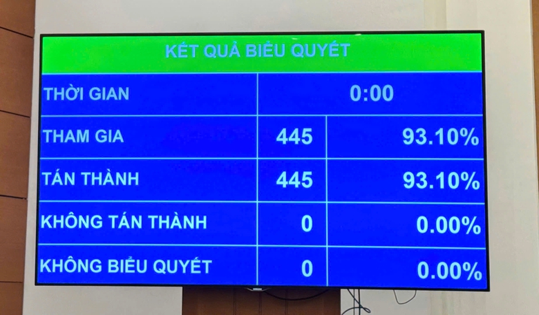 Chốt quy định công chức, viên chức có thể tham gia lực lượng gìn giữ hoà bình- Ảnh 1. Chốt quy định công chức, viên chức có thể tham gia lực lượng gìn giữ hoà bình- Ảnh 1.