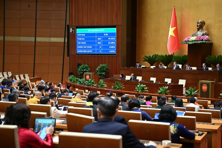 Khuyến kh&iacute;ch mạo hiểm, chấp nhận rủi ro trong hoạt động khoa học c&ocirc;ng nghệ- Ảnh 1.