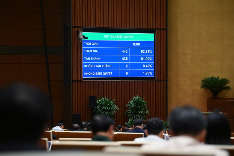 Ng&acirc;n h&agrave;ng Nh&agrave; nước được cho vay đặc biệt l&atilde;i suất 0%- Ảnh 1.