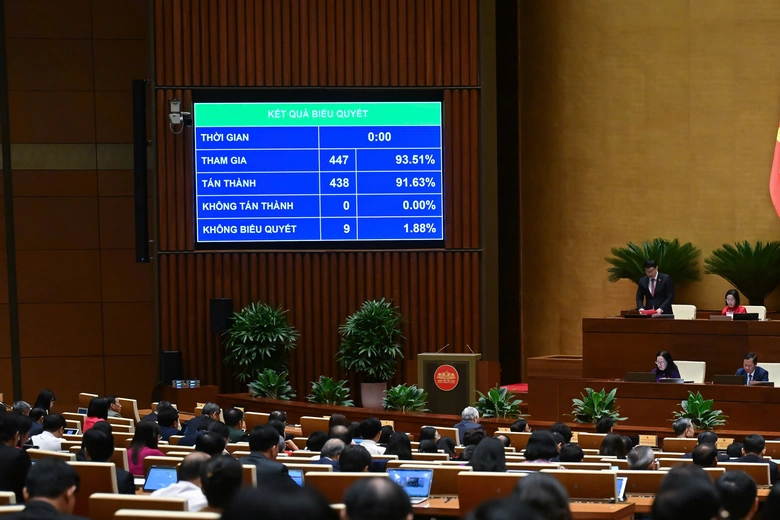 Quốc hội chốt 15 cơ chế đặc th&ugrave; cho trung t&acirc;m t&agrave;i ch&iacute;nh quốc tế tại TP.HCM v&agrave; Đ&agrave; Nẵng- Ảnh 1.