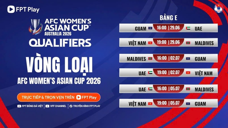 Lịch thi đấu tuyển nữ Việt Nam tại v&ograve;ng loại Asian Cup 2026- Ảnh 2.