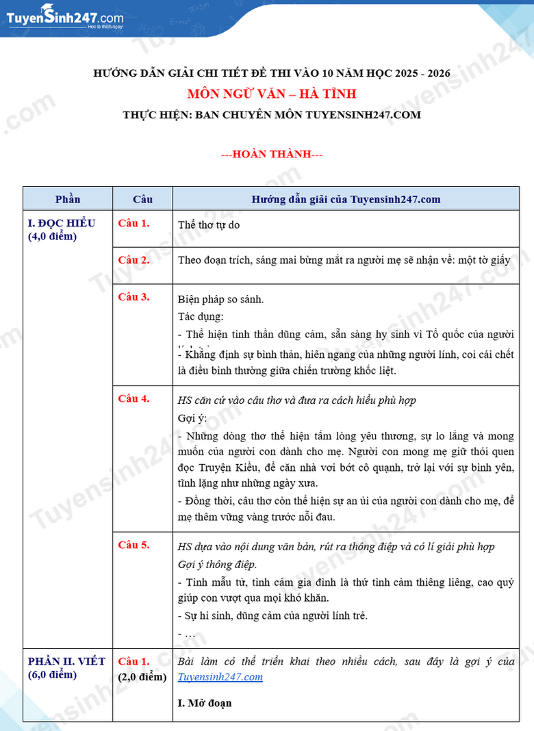 Đ&aacute;p &aacute;n đề thi tuyển sinh lớp 10 m&ocirc;n Ngữ văn H&agrave; Tĩnh năm 2025- Ảnh 3.