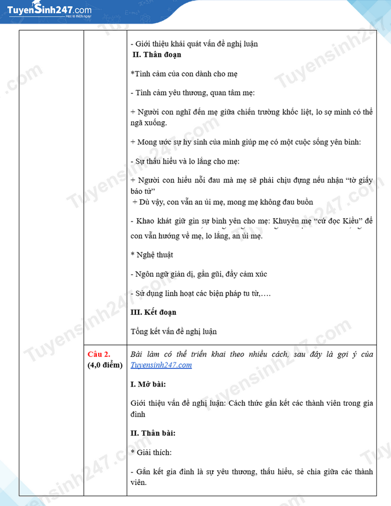 Đ&aacute;p &aacute;n đề thi tuyển sinh lớp 10 m&ocirc;n Ngữ văn H&agrave; Tĩnh năm 2025- Ảnh 4.