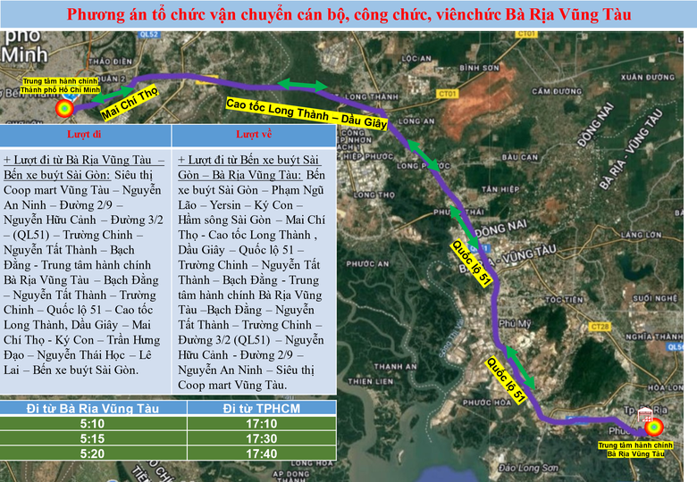 Từ 1/7, TP.HCM tổ chức xe đưa đ&oacute;n miễn ph&iacute; c&ocirc;ng chức từ B&igrave;nh Dương,  B&agrave; Rịa - Vũng T&agrave;u- Ảnh 3.