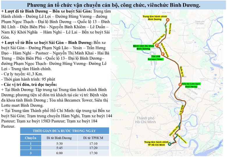 Từ 1/7, TP.HCM tổ chức xe đưa đ&oacute;n miễn ph&iacute; c&ocirc;ng chức từ B&igrave;nh Dương,  B&agrave; Rịa - Vũng T&agrave;u- Ảnh 2.