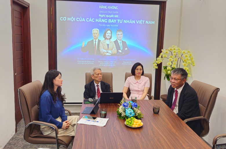 H&uacute;t vốn đầu tư tư nh&acirc;n v&agrave;o h&agrave;ng kh&ocirc;ng - cơ hội lớn từ Nghị quyết 68- Ảnh 1.