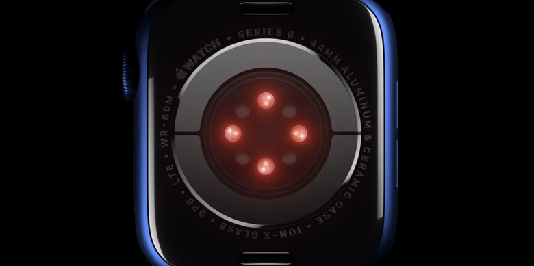 Apple ph&aacute;t triển m&ocirc; h&igrave;nh AI theo d&otilde;i sức khỏe người d&ugrave;ng với độ ch&iacute;nh x&aacute;c cao- Ảnh 1.